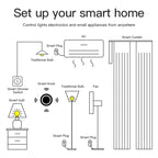 Zigbee Smart Home Scene Switch with Wireless Knob
